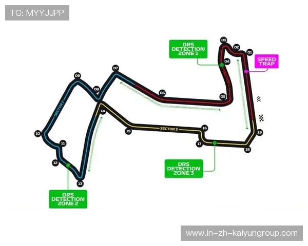 F1比赛周城市联动活动策划与执行细则